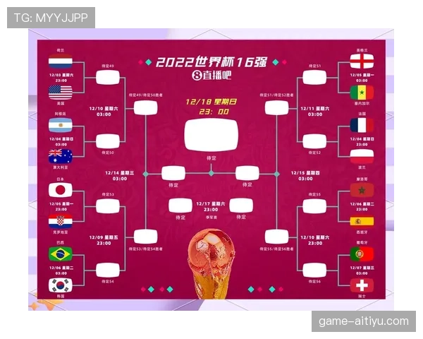 2026世界杯荷兰队阵容前瞻 范戴克领衔橙衣军团能否重现辉煌